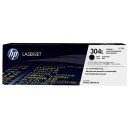 HP Color LaserJet CP2025 Dual Pack Crtg